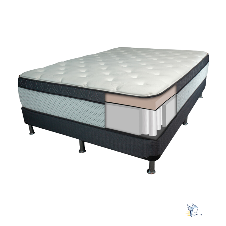 Yorkville Mattress – Brand New Comfort & Support