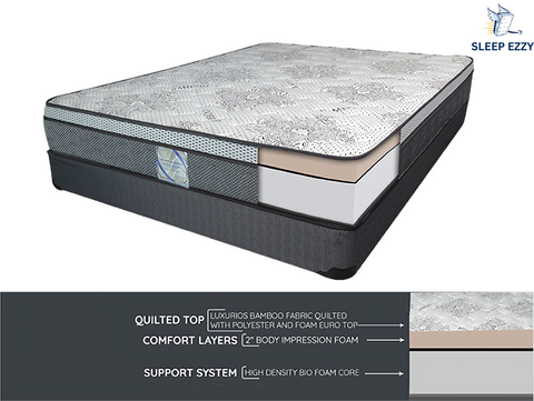 Comfort Dreamer (HD Foam Euro Top) Mattress - Brand New